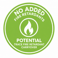 No added fire retardant means a product is manufactured without the addition of synthetic fire retardant chemicals